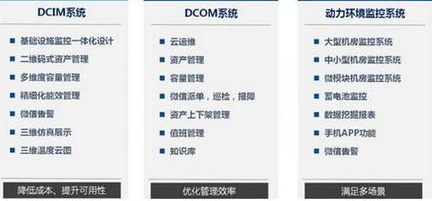 亨通數據中心解決方案成功中標上海電信動環監控系統項目，助力滬上信息系統集成服務升級